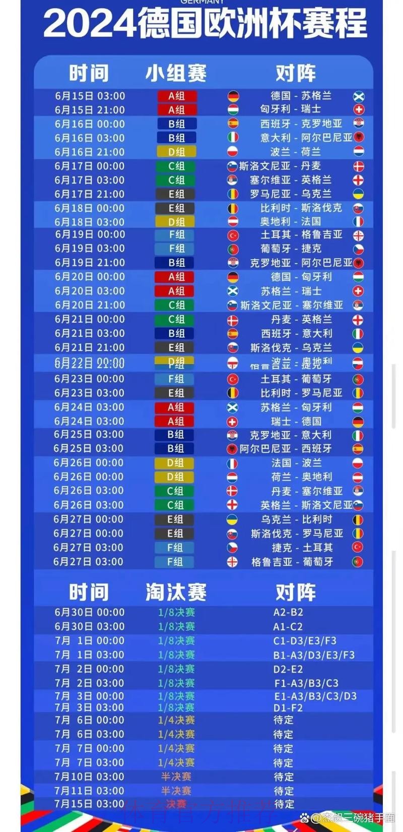 2026世界杯完整赛程中国时间高清直播怎么查 2026世界杯完整赛程中国时间高清直播怎么查