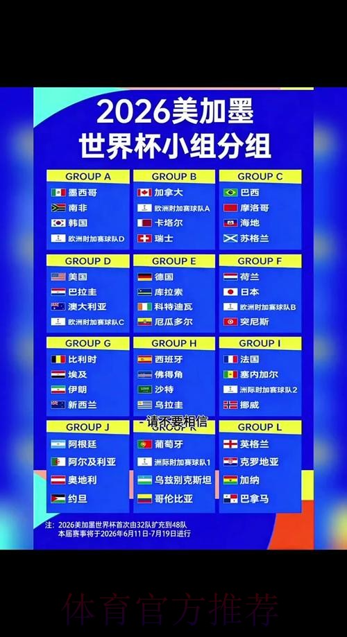 2026世界杯比赛时间一览完整安排在哪里看 2026世界杯比赛时间一览完整安排在哪里看